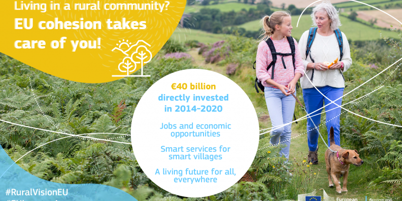 Długoterminowa wizja dla obszarów wiejskich: silniejsze, lepiej skomunikowane, odporne i zamożne obszary wiejskie w UE